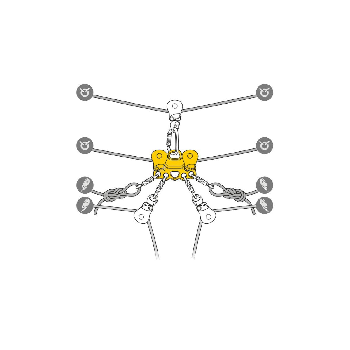 Petzl REEVE - Integrated Carriage Pulley for Highline Systems - CE EN 12278